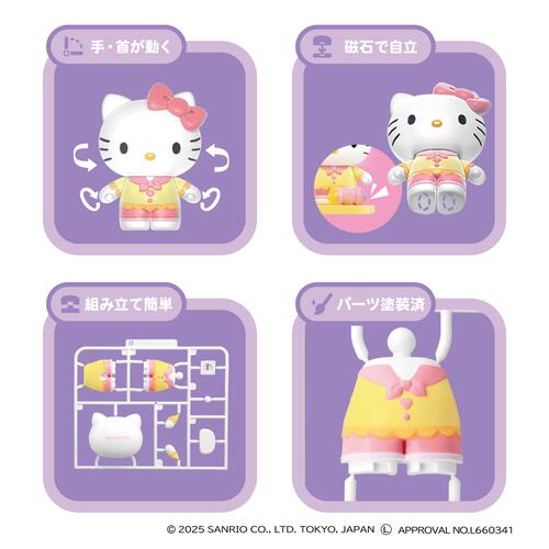くみたてプラドール HELLO KITTY Candy Factory ハローキティ キャンディ ファクトリー