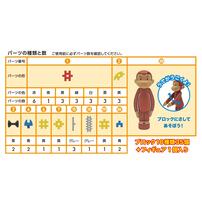 Gakkenニューブロック おさるのジョージ おでかけバッグ