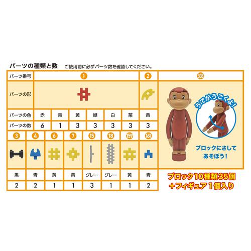 Gakkenニューブロック おさるのジョージ おでかけバッグ