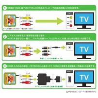運動・知育・遊びもいっぱい！GoGo！アンパンマンサイクリング