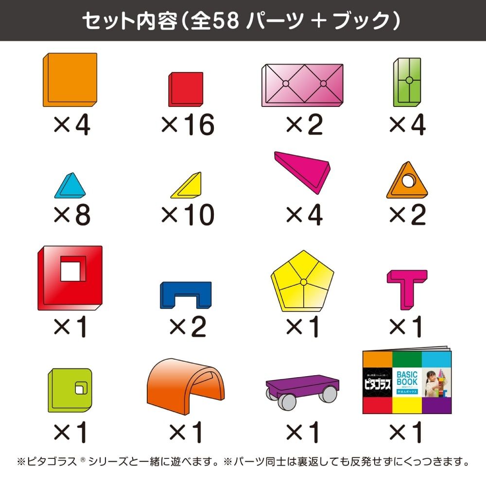 ピタゴラスBASIC知育いっぱい！きほんボックス 誕生日 プレゼント