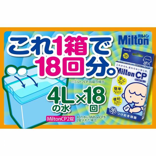 MiltonCP 124錠×2