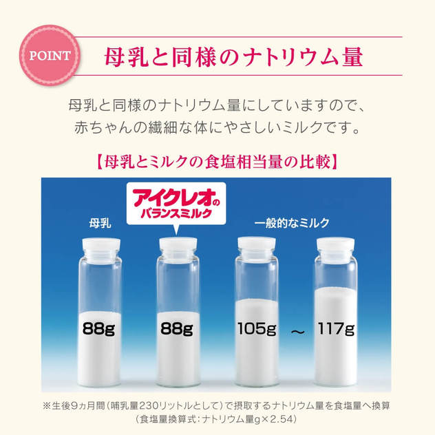 アイクレオ バランスミルク（800g×2缶パック）スティック5本付【粉ミルク】【送料無料】