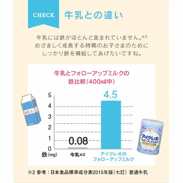 アイクレオのフォローアップミルク 820g【粉ミルク】 | ベビーザらス