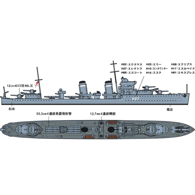 1 700 ウォーターラインシリーズ イギリス海軍 駆逐艦 E級 オンライン限定 トイザらス