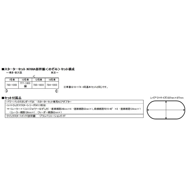 Nゲージ Kato 10 019 ｎ700ａ新幹線 のぞみ Nゲージスターターセット オンライン限定 送料無料 トイザらス