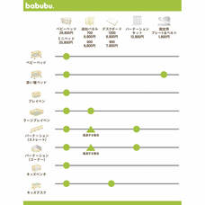 【メーカー直送商品】babubu（バブブ）ホワイトデスクボード（ベビーベッド用）1200（BD-005）【オンライン限定】