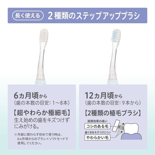 はじめての仕上げ専用電動歯ブラシ(ピンク×6ヵ月～)  ベビーザらス