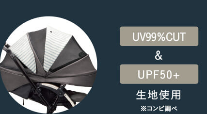 UV99％CUT＆UPF50＋生地使用※コンビ調べ