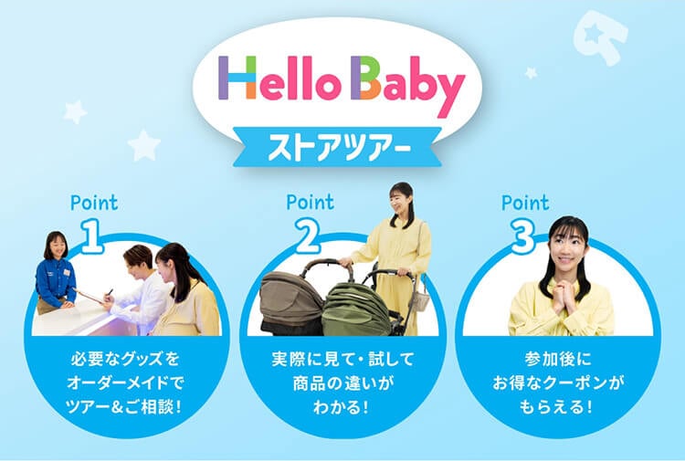 ポイント1：必要なグッズをオーダーメイドでツアー＆ご相談！ポイント2：実際に見て・試して商品の違いがわかる！ポイント3：参加後にお得なクーポンがもらえる！