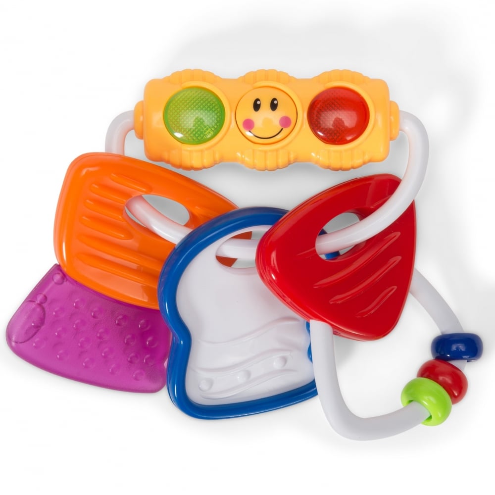 vC|bv CgAbv߁yF_zgCUX NX}Xv[g 0 1 2